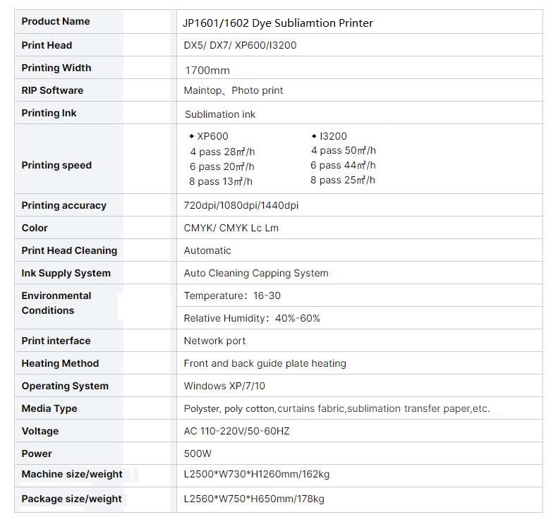 specification - sub.png