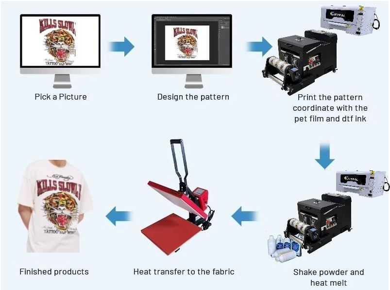 working process (1).png